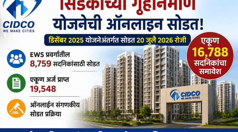 सिडकोच्या गृहनिर्माण योजनेची ऑनलाइन संगणकीय सोडत सोमवार २० जुलै २०२६ रोजी सिडकोच्या गृहनिर्माण योजनेची ऑनलाइन संगणकीय सोडत सोमवार २० जुलै २०२६ रोजी